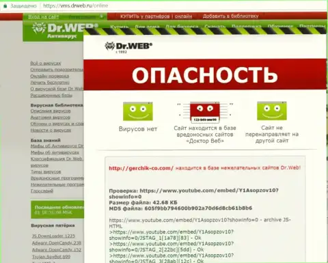 Свидетельствование тому, что взломщики из GerchikCo Com занесли официальный web-ресурс Gerchik-Co.Com в список ПРИНОСЯЩИХ ВРЕД !!!