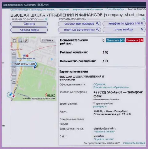 На сайте Spb FindCompany Ru размещена актуальная справочная информация о ВЫСШЕЙ ШКОЛЕ УПРАВЛЕНИЯ ФИНАНСАМИ