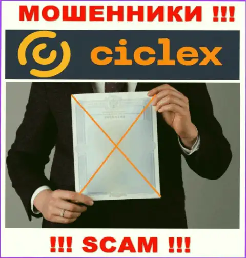 Информации о лицензии организации Ciclex у нее на официальном информационном портале НЕ засвечено
