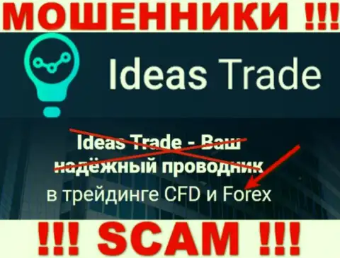 Не отправляйте деньги в Ideas Trade, тип деятельности которых - ФОРЕКС