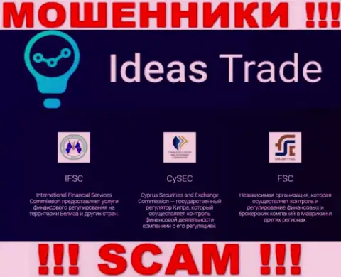 Незаконные действия IdeasTrade крышует мошеннический регулятор: FSC