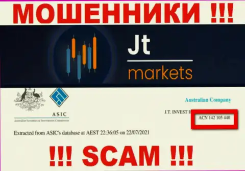 Финансовые средства, введенные в JTMarkets не вывести, хоть показан на web-сайте их номер лицензии