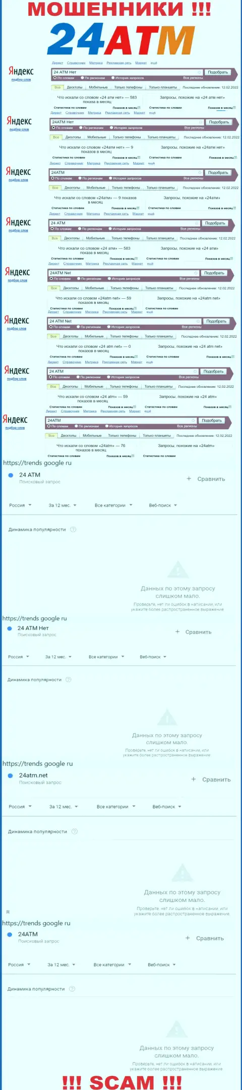 Количество поисковых запросов в поисковиках всемирной сети internet по бренду мошенников 24АТМ Нет