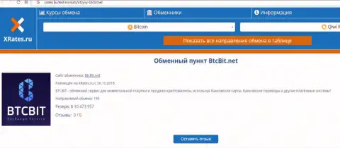 Информационная статья о онлайн-обменнике BTCBit Net на сайте Иксрейтес Ру
