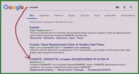 Пользователи Google знают, что Экзанте - это МОШЕННИКИ !!!