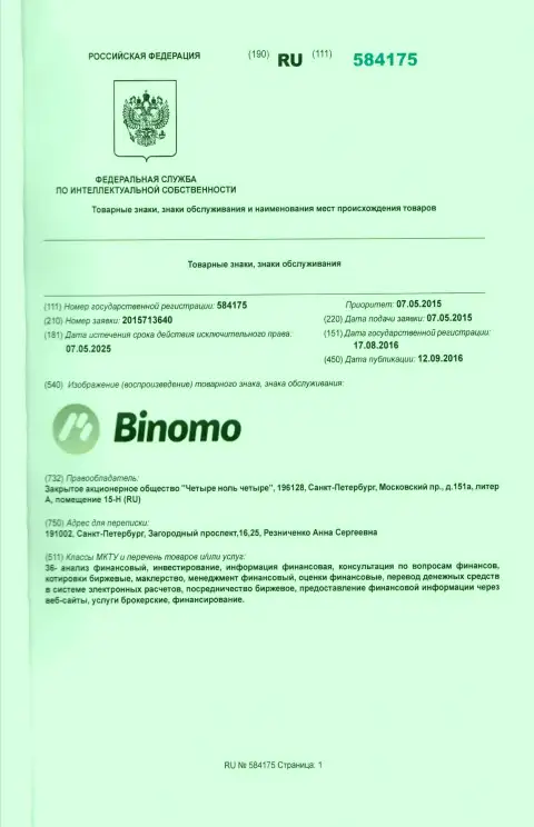 Описание бренда Биномо в России и его владелец