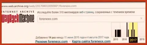 Обманщики Forenexx приостановили свою работу в августе 2017 г