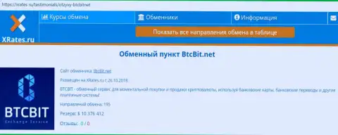 Сжатая информация о компании BTCBit на интернет-сайте xrates ru